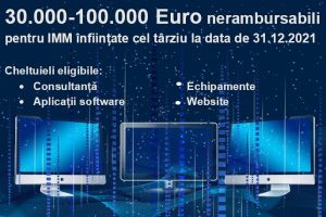 Read more about the article Digitalizare