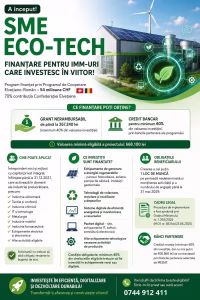 Read more about the article SME ECO-TECH – descriere program de finantare cu componenta de credit